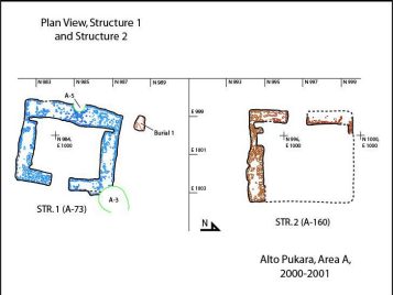 Two hand sketches of structures found at Alto Pukara with markers.